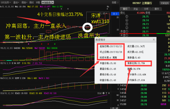 媒体质疑VAR介入时机</p>  